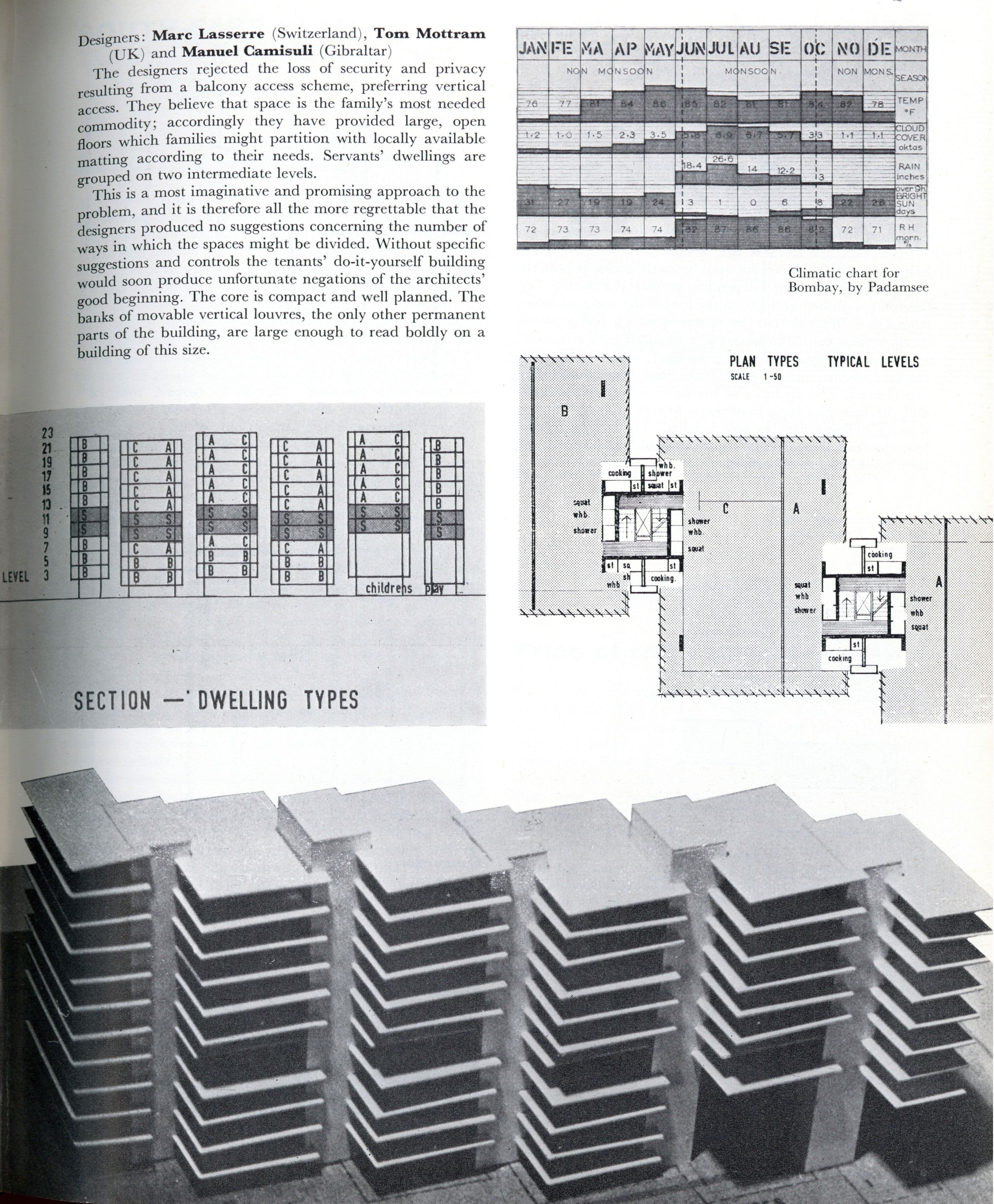 Technical page featuring a bar chart, architectural diagrams, and a 3D model of stacked modular units.