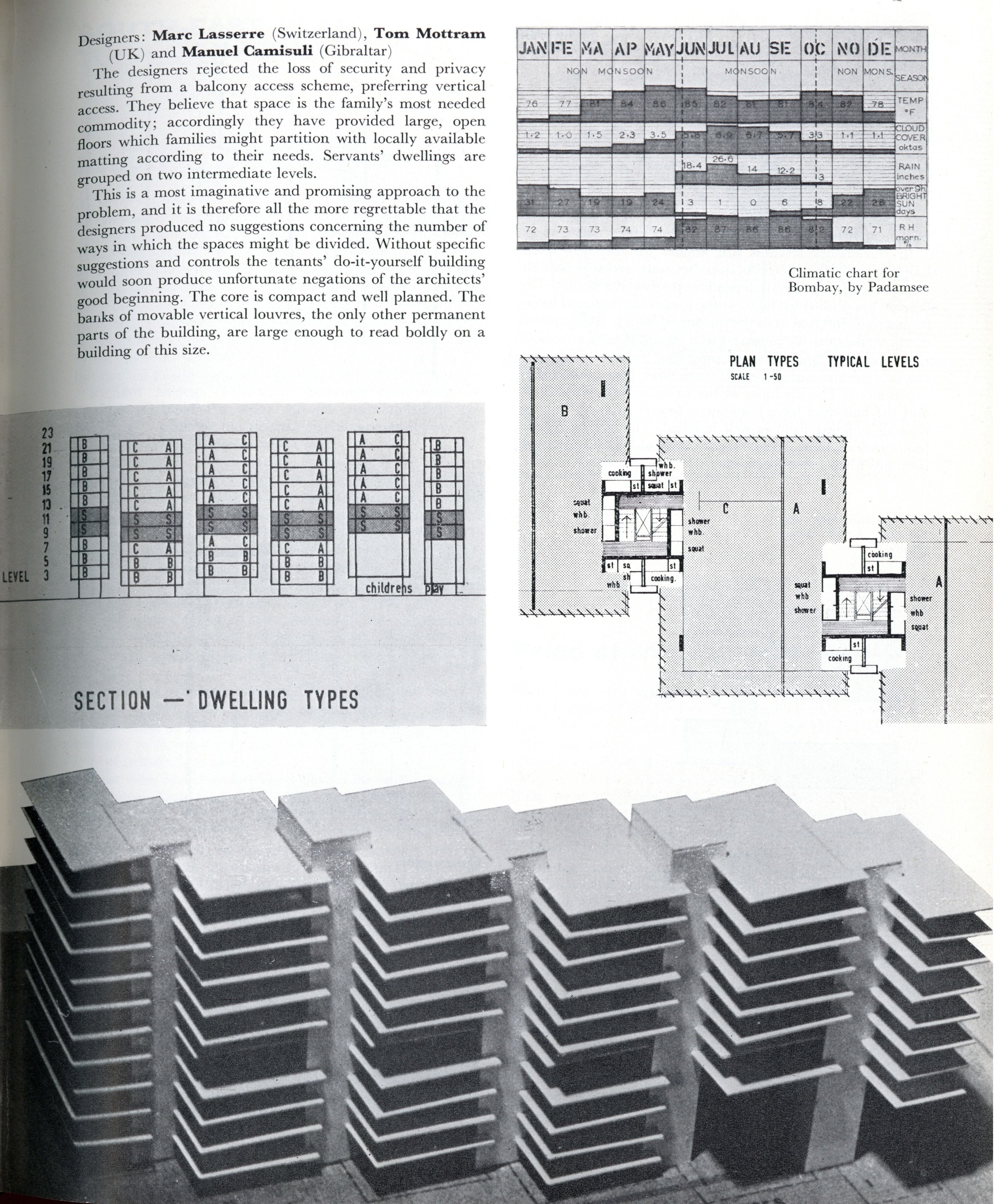 Technical page featuring a bar chart, architectural diagrams, and a 3D model of stacked modular units.
